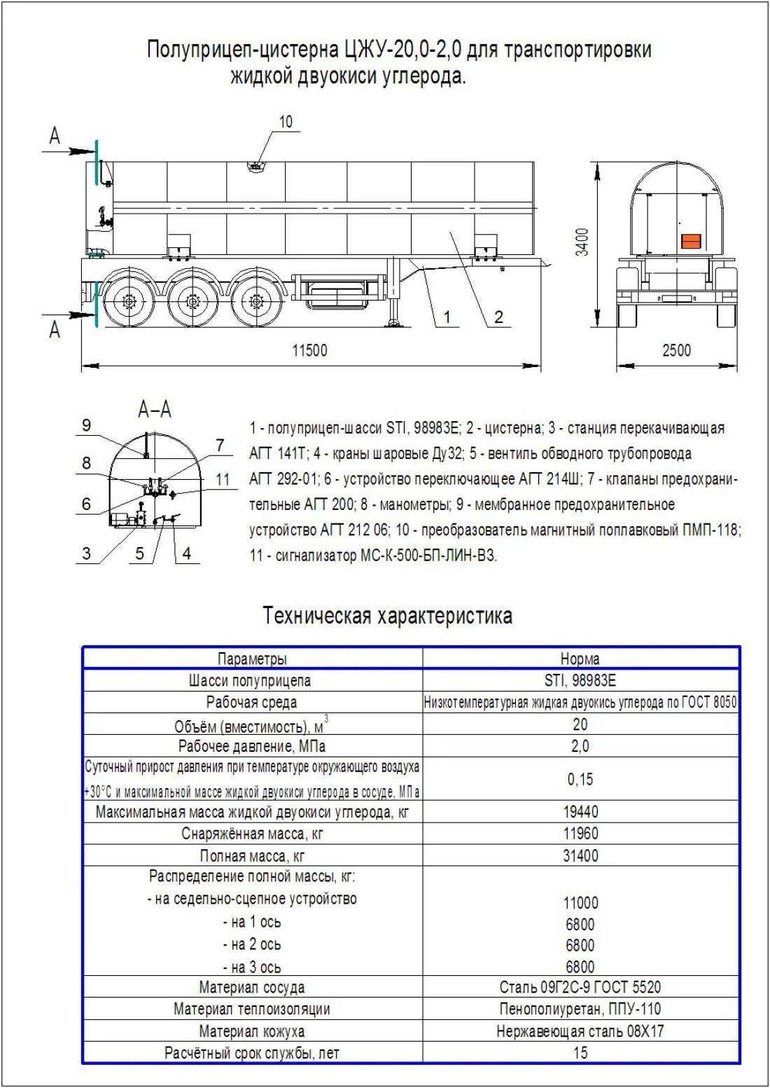 Фото оборудования: Полуприцеп-цистерна для транспортировки CO₂ ЦЖУ-20,0-2,0 — 4