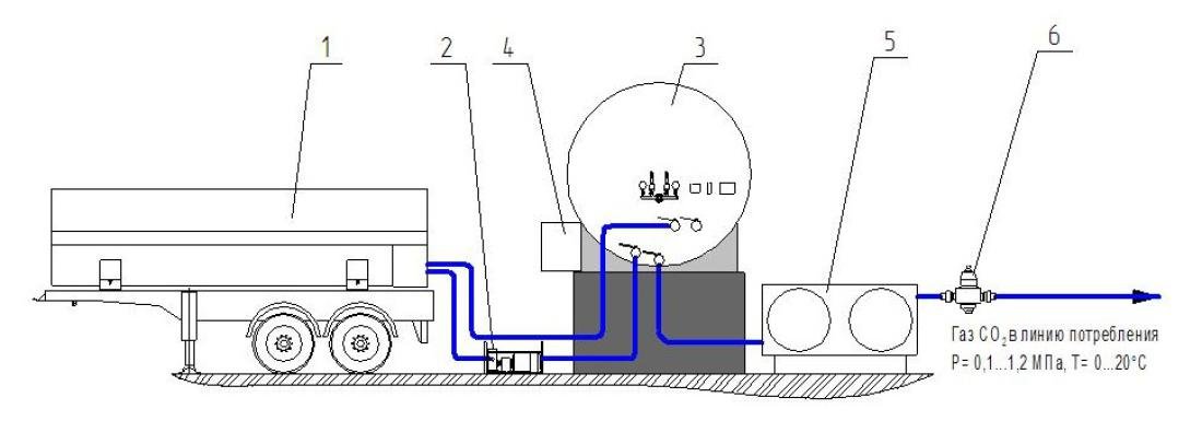 Systems For Forcemeat Freezing